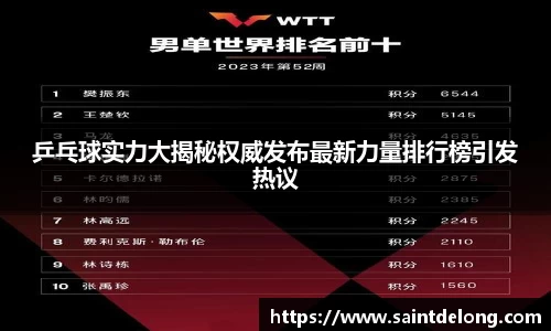 乒乓球实力大揭秘权威发布最新力量排行榜引发热议