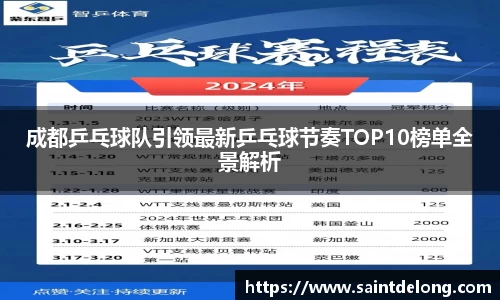 成都乒乓球队引领最新乒乓球节奏TOP10榜单全景解析